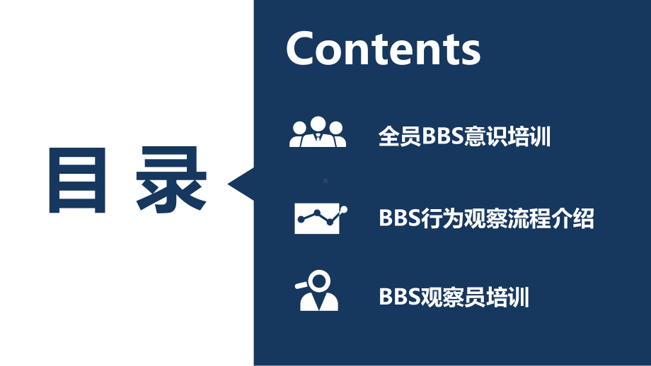 BBS安全行为观察培训课件.pptx_第2页