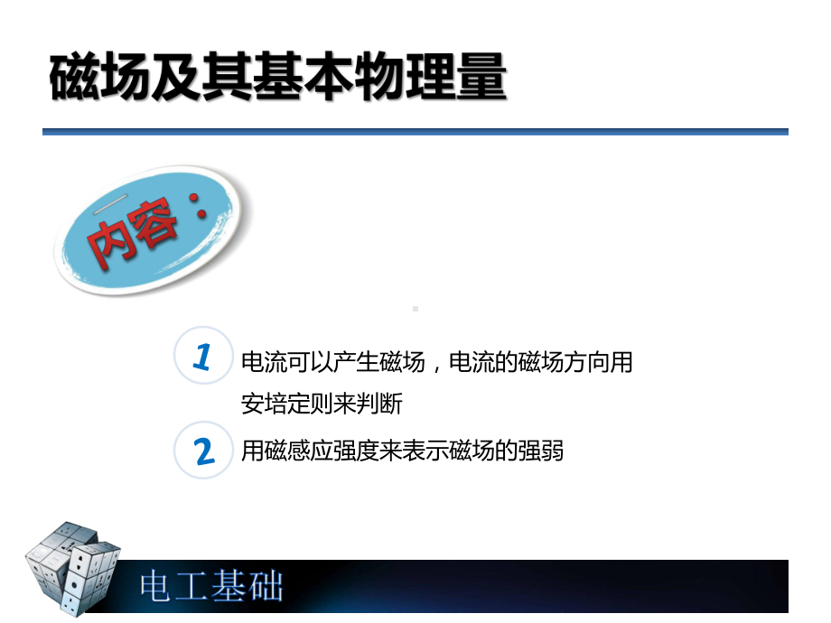 -磁场及其基本物理量课件.ppt_第2页