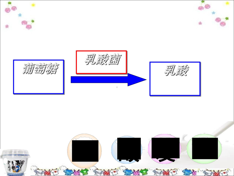 《发酵技术》ppt实用课件5.ppt_第3页