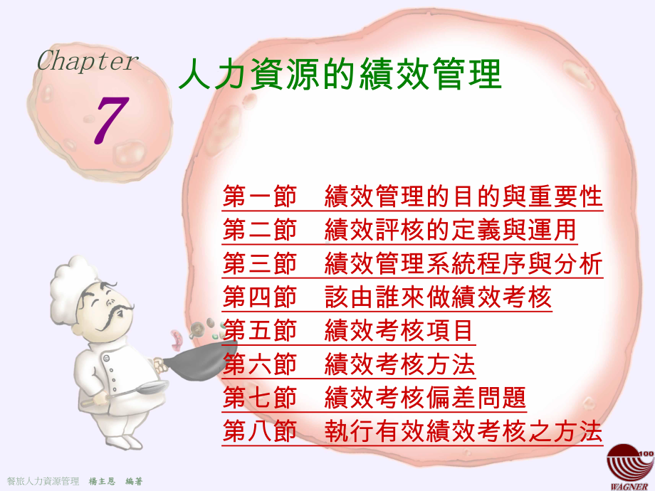 Chapter7人力资源的绩效管理合集课件.ppt_第1页