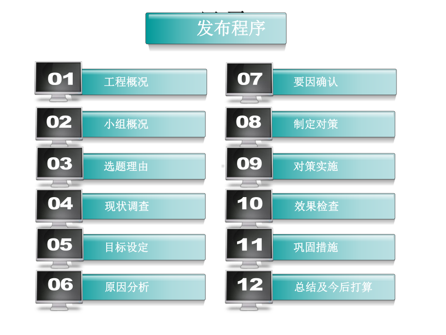 -剪力墙烂根控制-解决剪力墙烂根问题发布课件.ppt_第2页