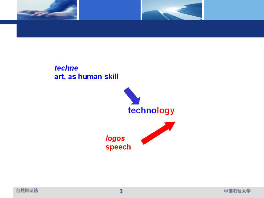 《自然辩证法》第三篇--技术观与技术方法论课件.ppt_第3页