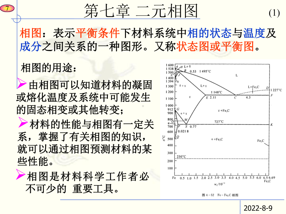 [工学]二元相图课件.ppt_第1页