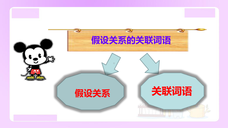 (完整版)关联词语课件.ppt_第3页