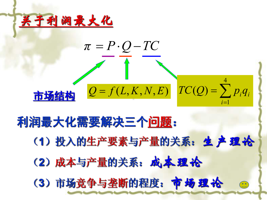 -第五章成本理论西方经济学课件.ppt_第2页