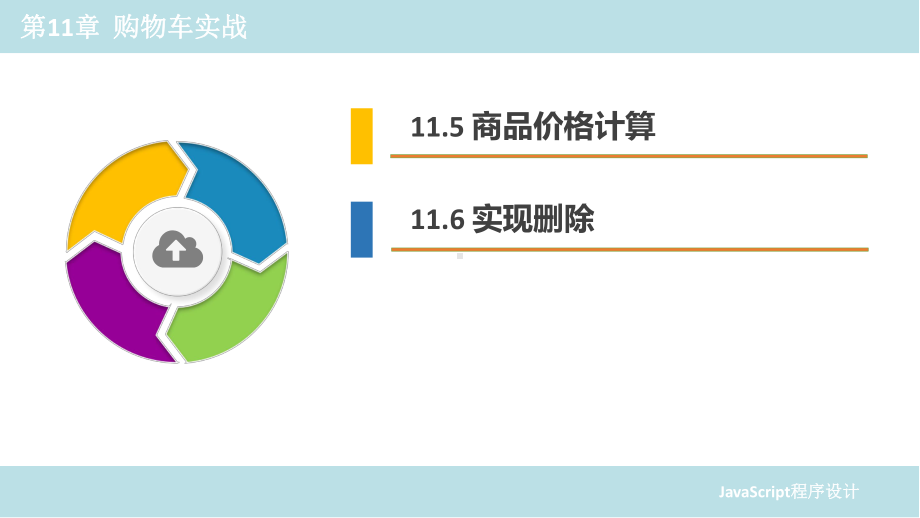 JavaScript程序设计基础教程第11章-购物车实战.pptx_第3页