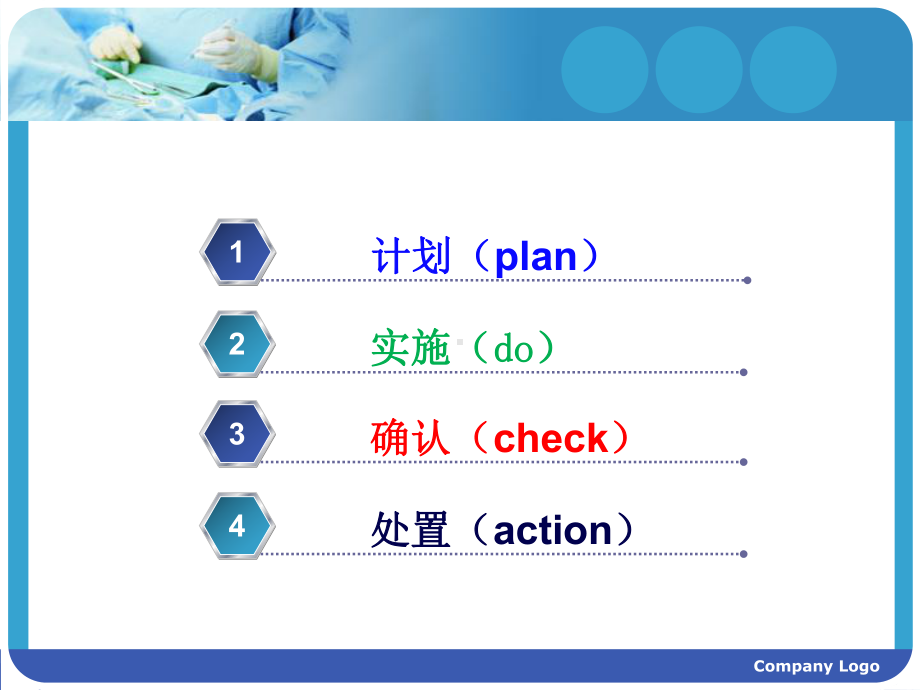 pdca提高首台手术按时开台率课件.pptx_第2页