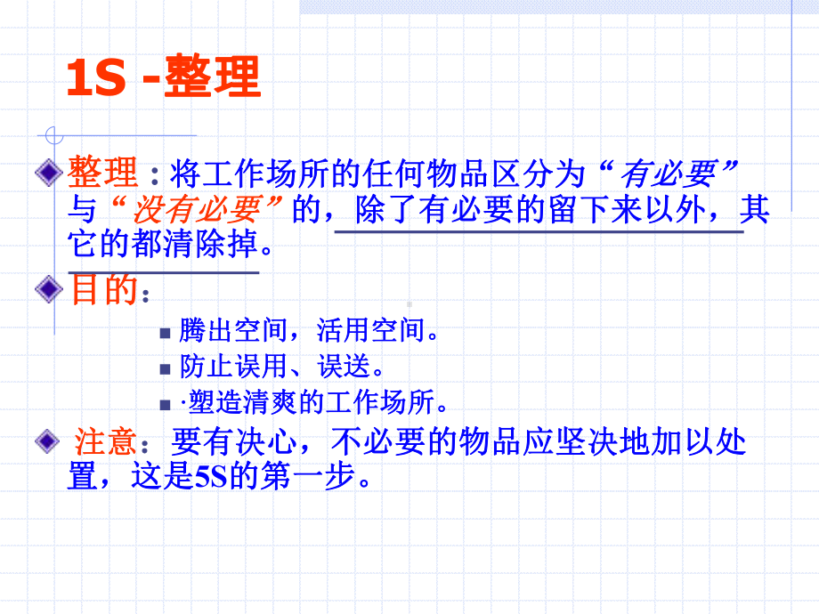 5S管理培训教材[1]课件(1).ppt_第3页