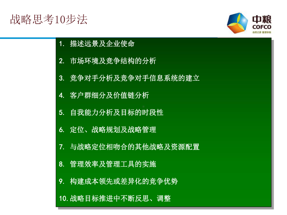 （战略）中粮战略思考十步法课件.pptx_第2页