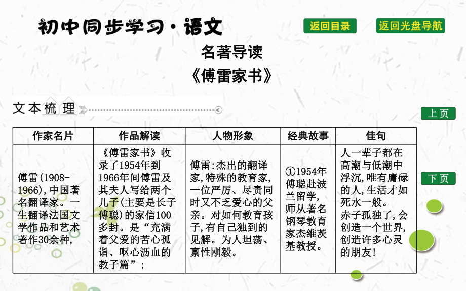 《傅雷家书》名著导读课件(15张PPT).ppt_第1页