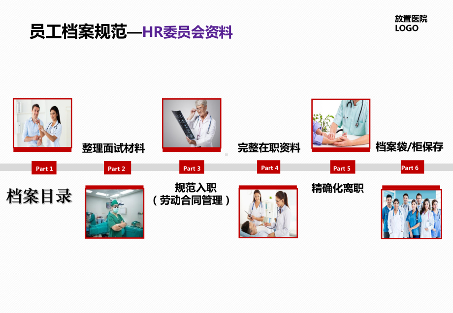 HR操作规范(档案管理)课件.ppt_第2页