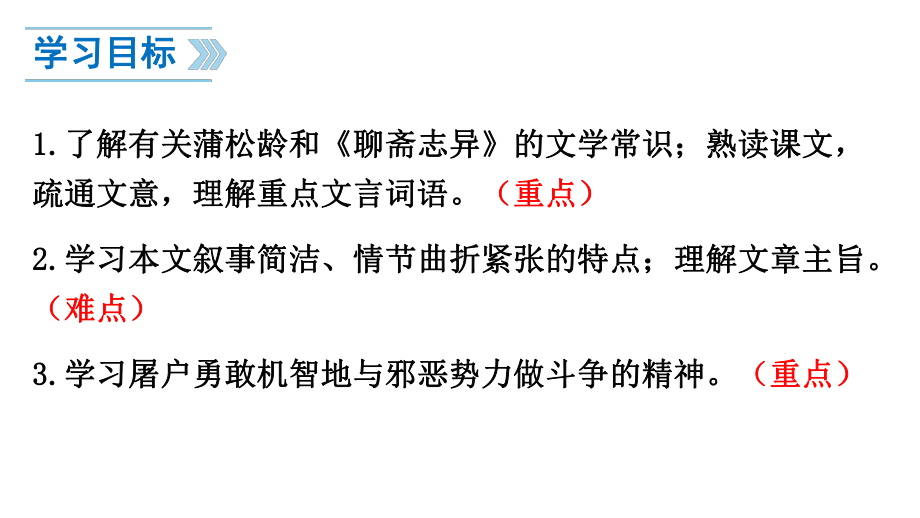 初一部编版七年级语文上册《狼》课件（校公开课定稿）.pptx_第2页