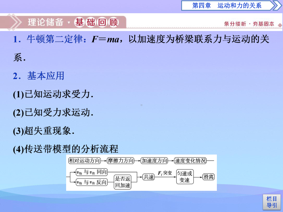 《习题课牛顿运动定律的综合应用》运动和力的关系课件.pptx_第2页