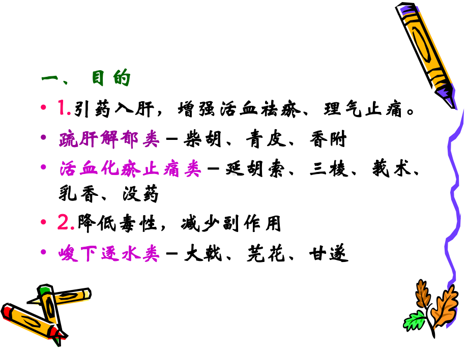 (完整)10第十章-炙法(2醋炙)课件.ppt_第2页