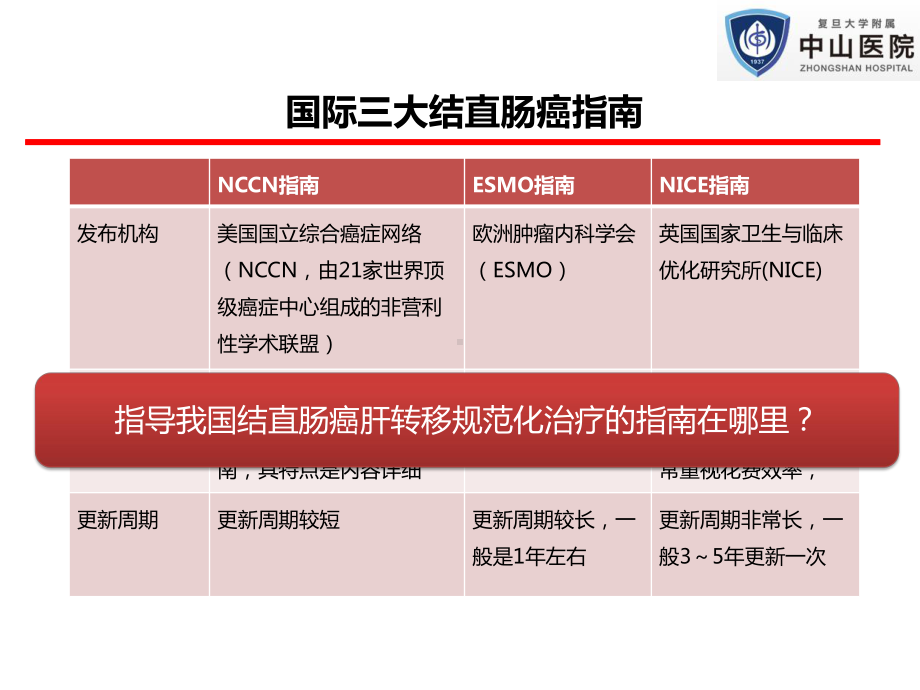 (完整版)结直肠癌肝转移综合治疗指南解读课件.ppt_第3页