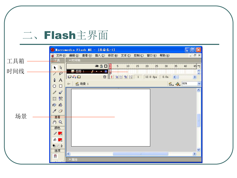 Flash5的使用-PPT精选课件.ppt_第3页