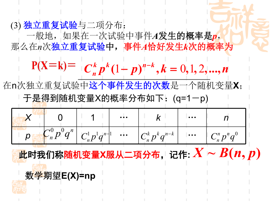 一轮复习：超几何分布和二项分布的比较16课件.ppt_第3页