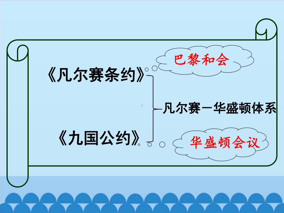 《凡尔赛条约》和《九国公约》-课件.pptx_第2页