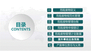 -危险废物规范化管理培训课件-PPT.ppt