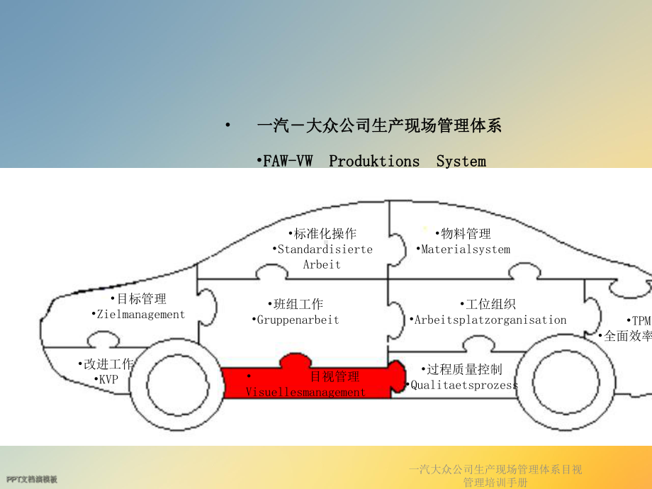 一汽大众公司生产现场管理体系目视管理培训手册课件.ppt_第2页