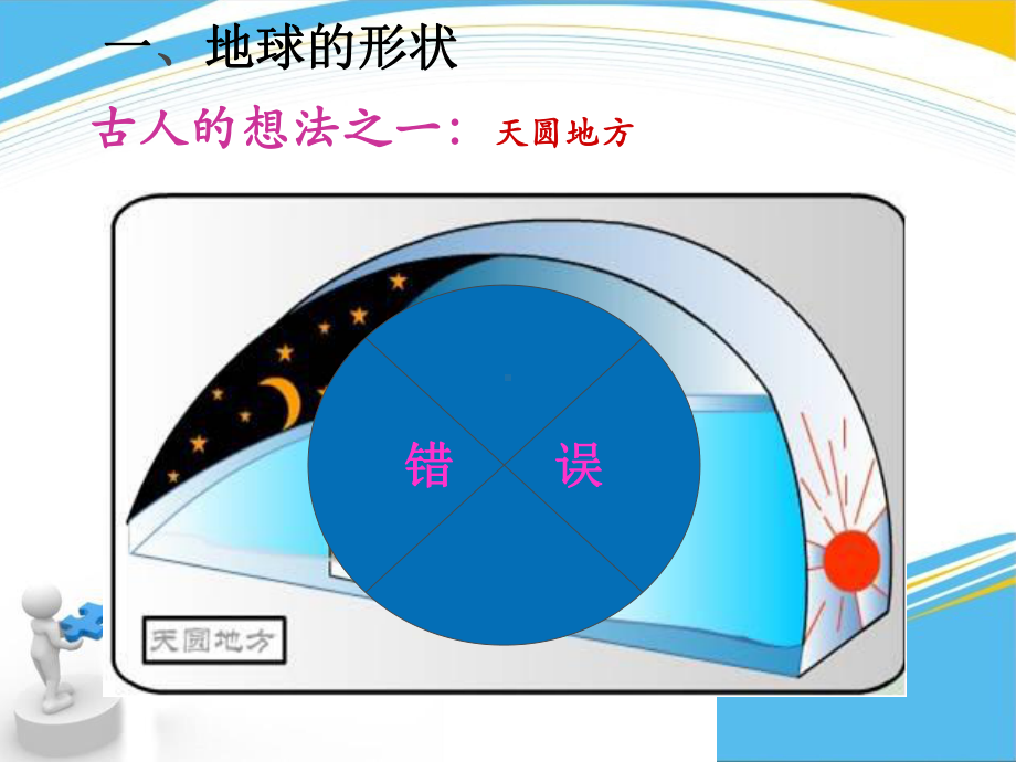 《地球的形状与大小》PPT（优秀课件）.pptx_第2页