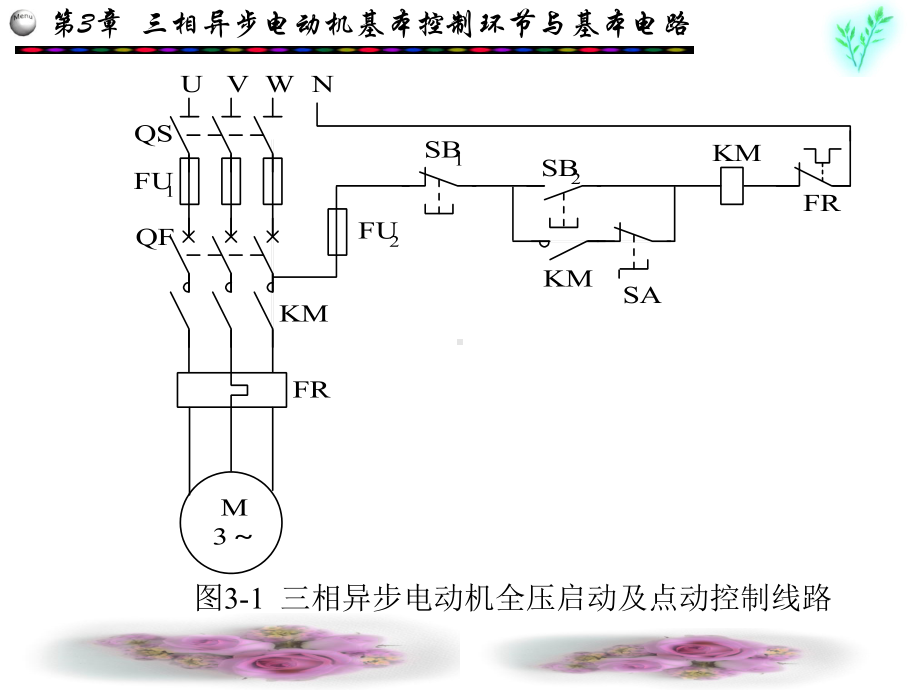 三相异步电动机基本控制环节与基本电路课件3.ppt_第3页