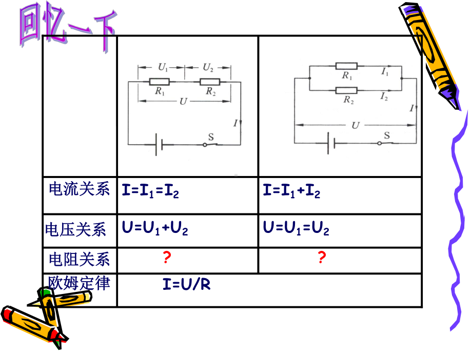 《串、并联电路中的电阻关系》ppt课件2.ppt_第2页