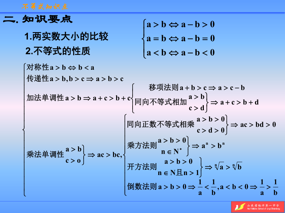 不等式知识点总结全面版课件.ppt_第3页