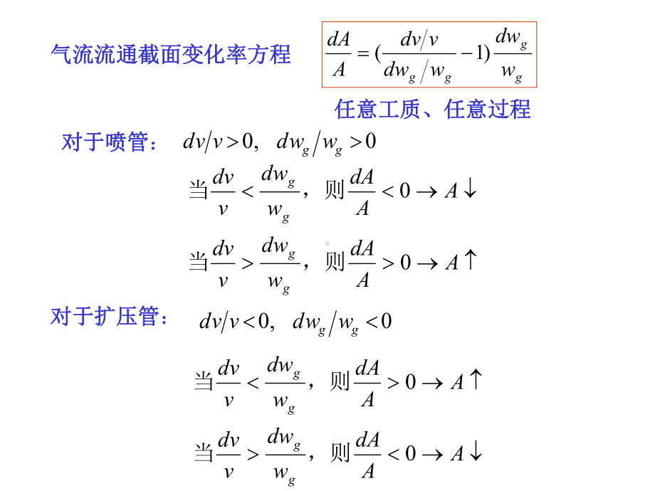 8章-气体和蒸汽的流动解析课件.ppt_第3页