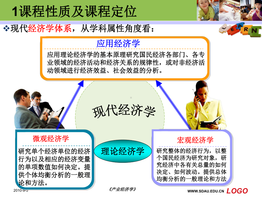 产业经济学课程说明课件.ppt_第3页