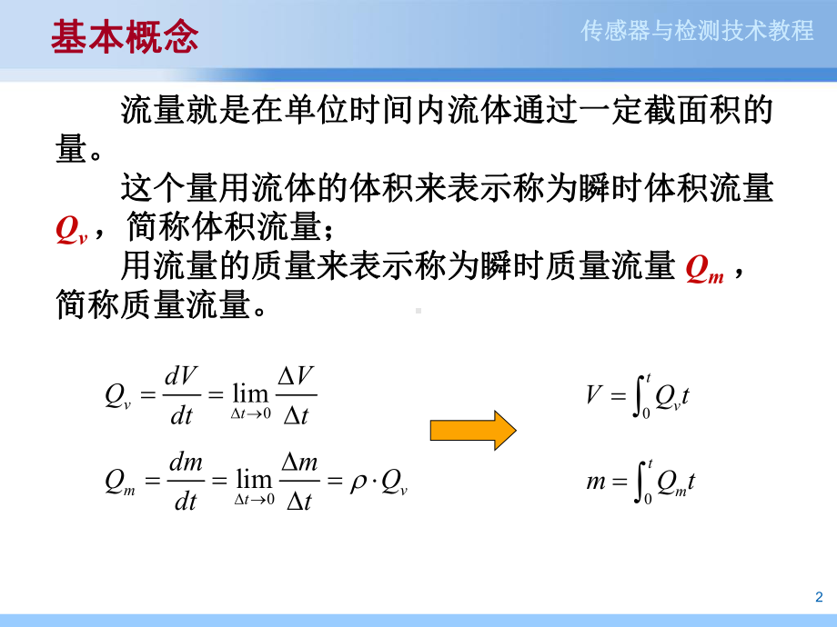 噶米第13讲流量检测课件.ppt_第2页