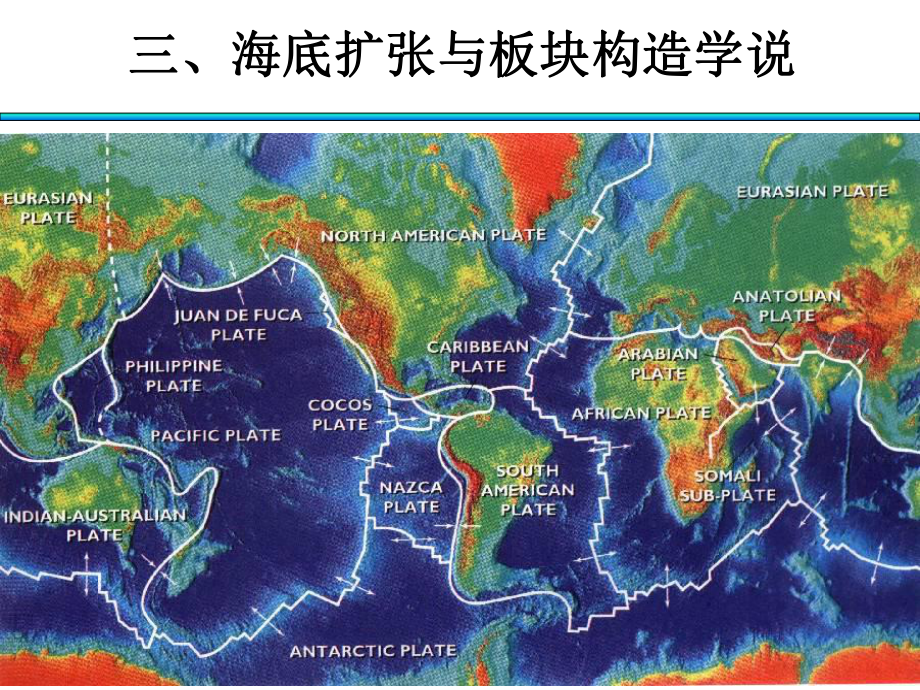 地壳运动板块构造课件.ppt_第1页