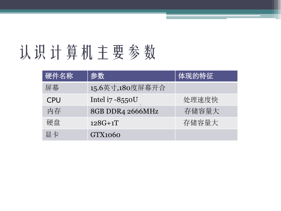 人工智能及OCR处理课件.ppt_第3页