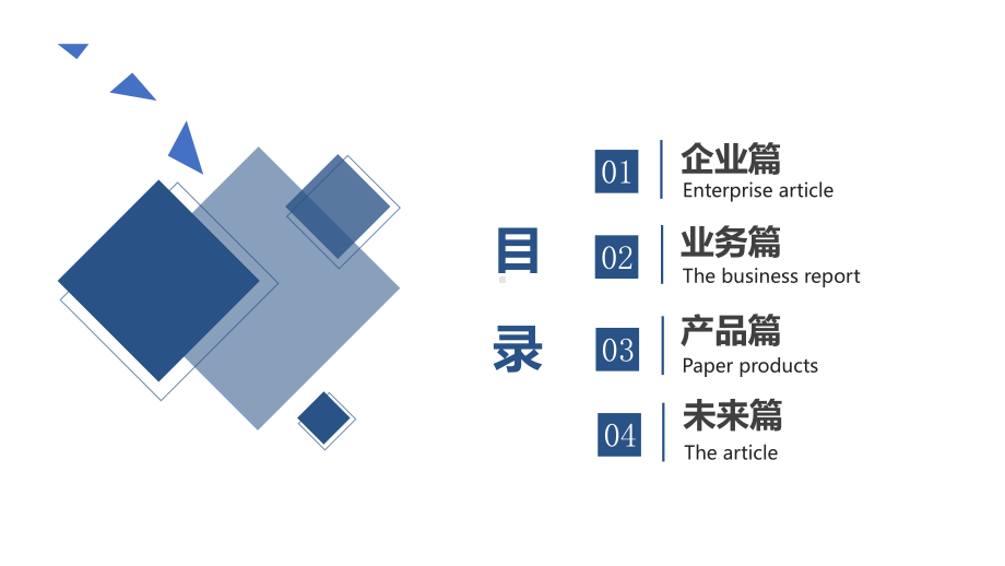 国企推介宣传模板课件.pptx_第2页