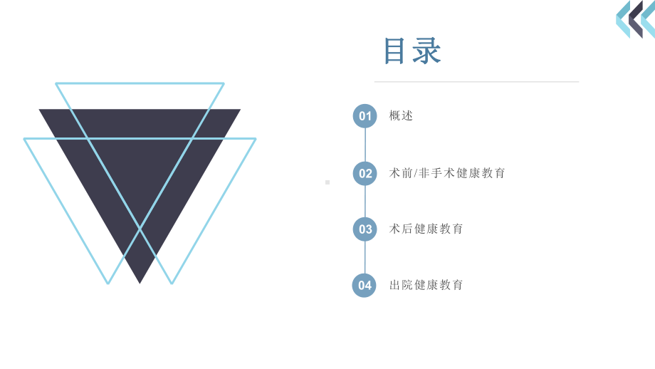 医院射频消融介入手术患者健康教育流程课件.pptx_第2页