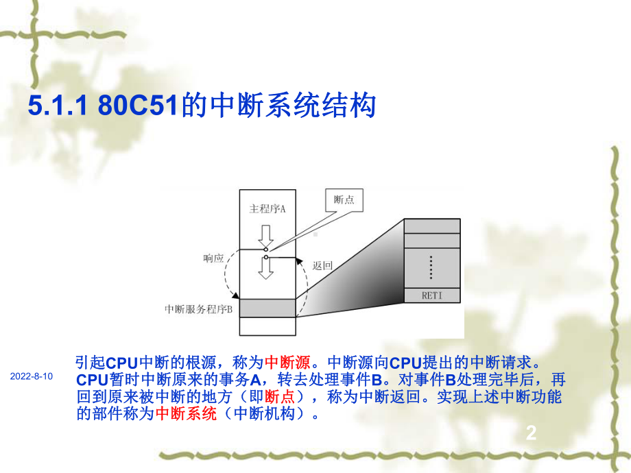 中断系统与定时器课件.ppt_第2页