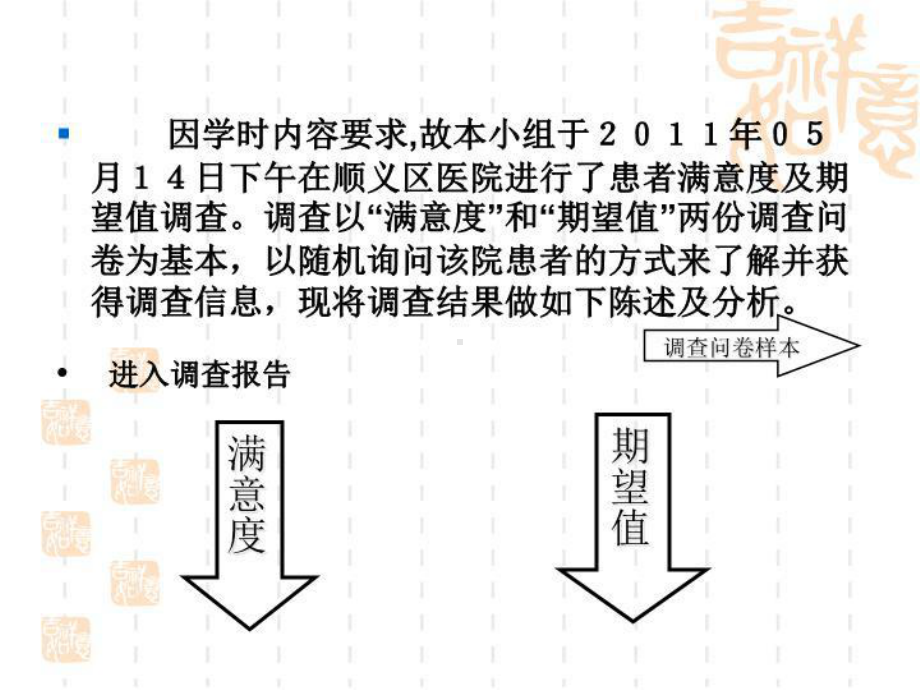 医院患者满意度及期望值调查报告课件.ppt_第2页