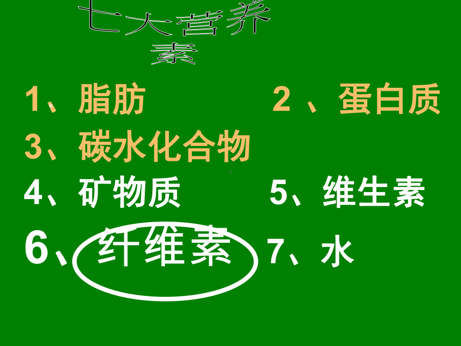 壳寡糖系列产品介绍课件.pptx_第2页