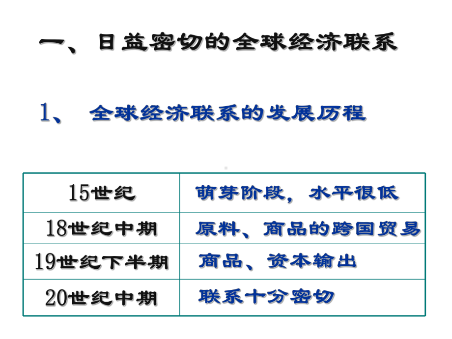 国际贸易和金融1课件.ppt_第3页