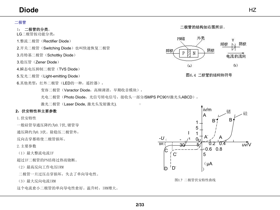 各种二极管性能和应用课件.ppt_第2页