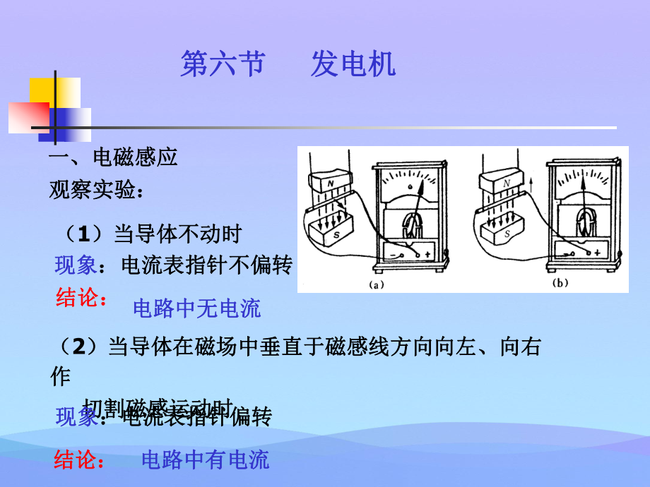 发电机ppt1-人教版优秀课件.ppt_第2页