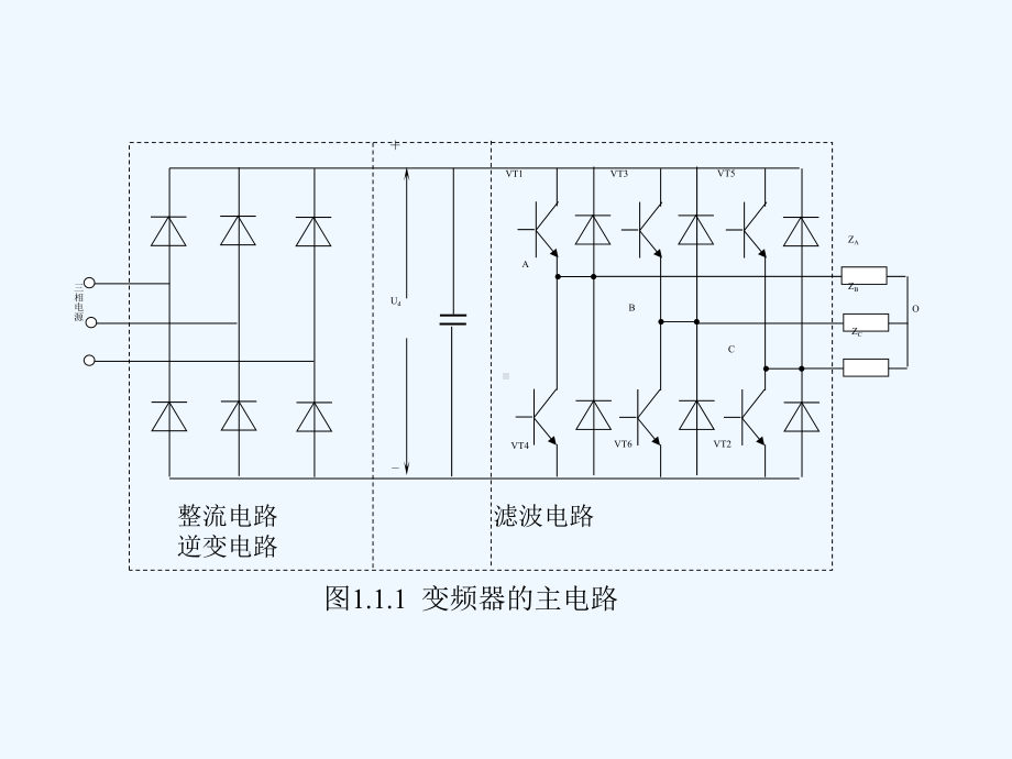 变频器基本常识课件.ppt_第3页