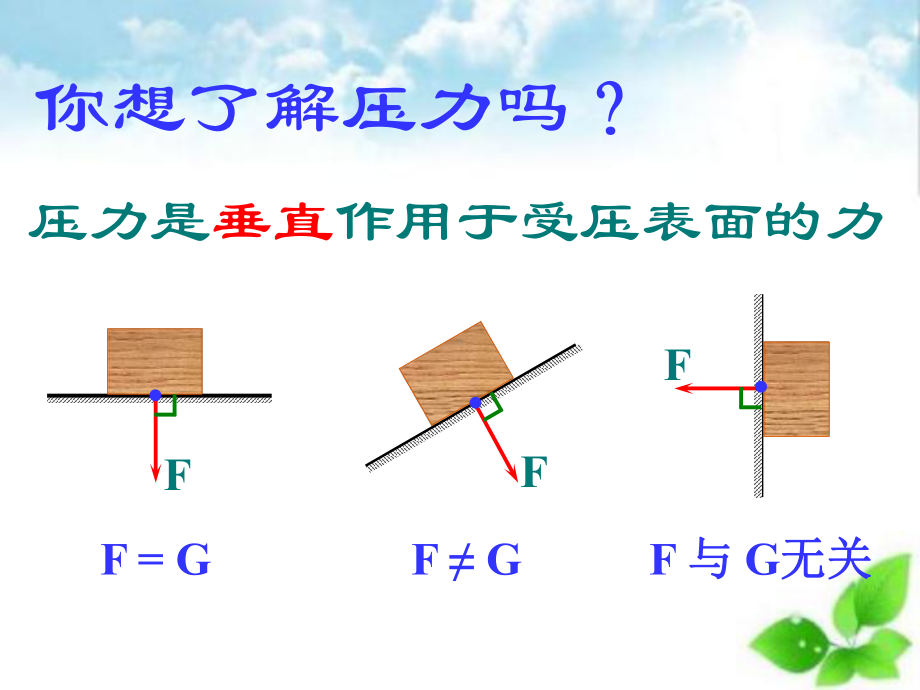 压强和浮力·压强ppt课件.ppt_第3页