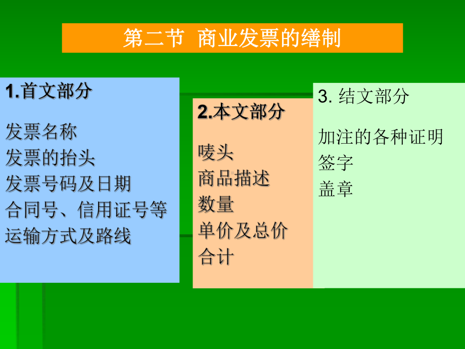 外贸单证实务商业发票和海关发票讲解课件.ppt_第3页