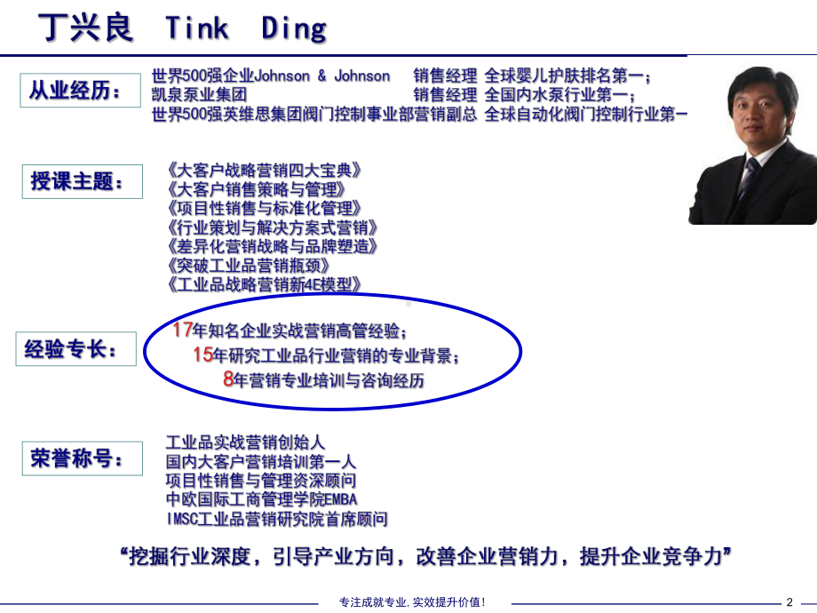 大客户营销的黄金法则(47张)课件.ppt_第2页