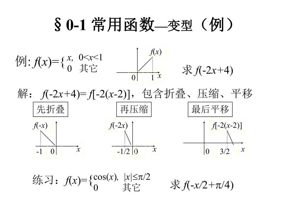 信息光学(第二版)02-数学基础1-常用函数课件.ppt_第2页