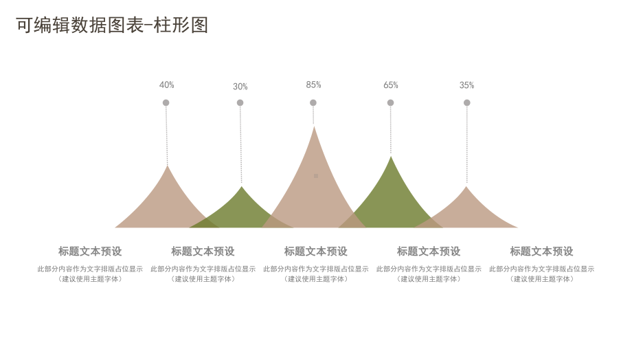 可编辑数据图表柱形图课件.pptx_第2页