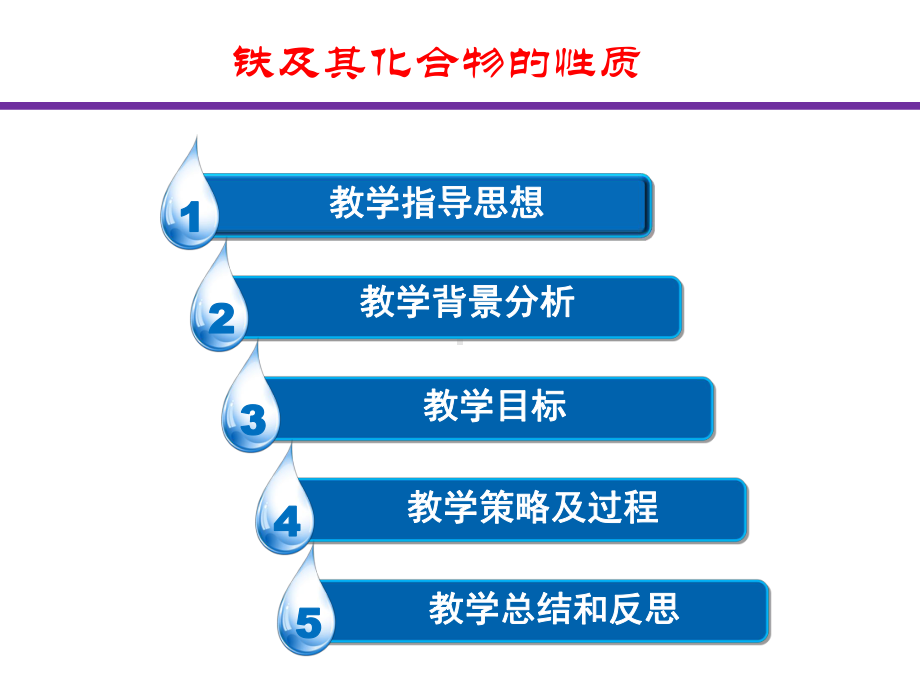 化学课件《铁及其化合物》优秀ppt7-人教课标版.ppt_第2页