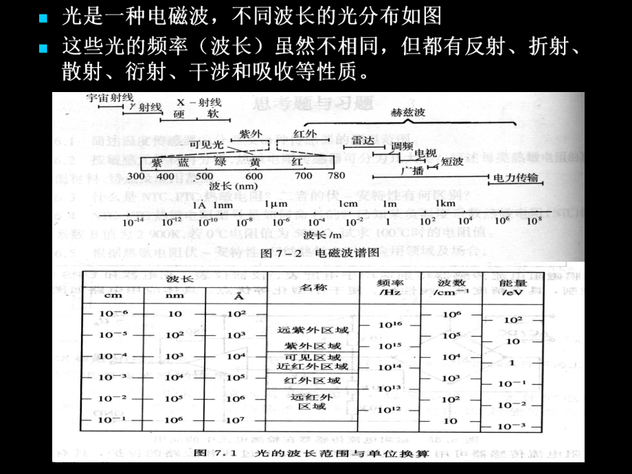 传感器原理与应用第八章光电传感器课件.ppt_第3页