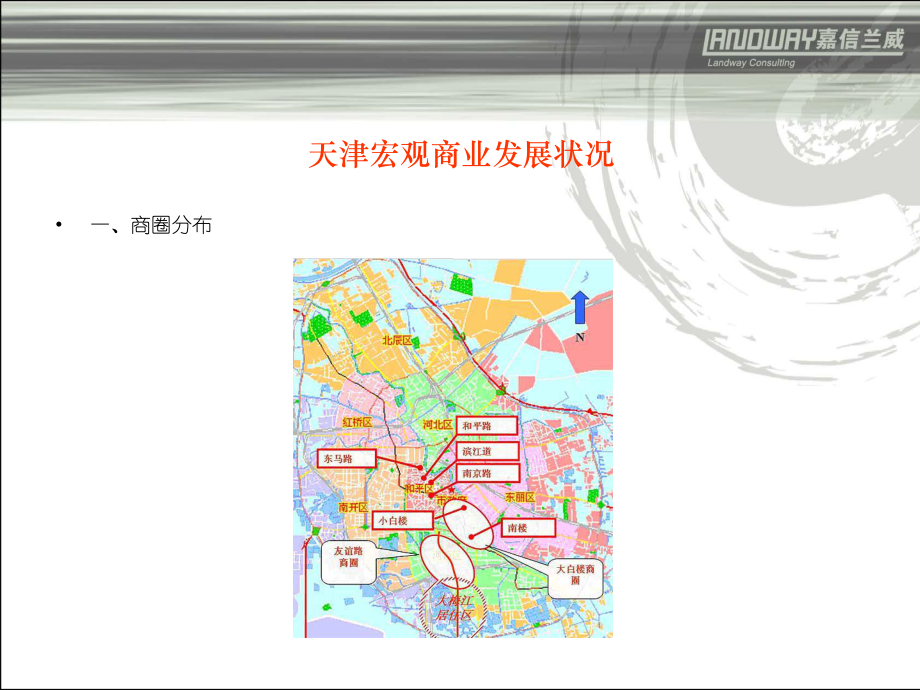 天津市商业发展概况及现状分析41张幻灯片.ppt_第3页